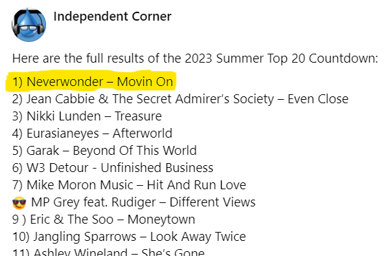 Independent Corner Summer 2023 Top 20 Neverwonder